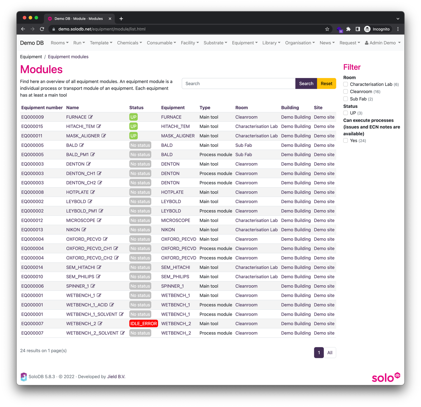 Image showing an overview of
equipment modules