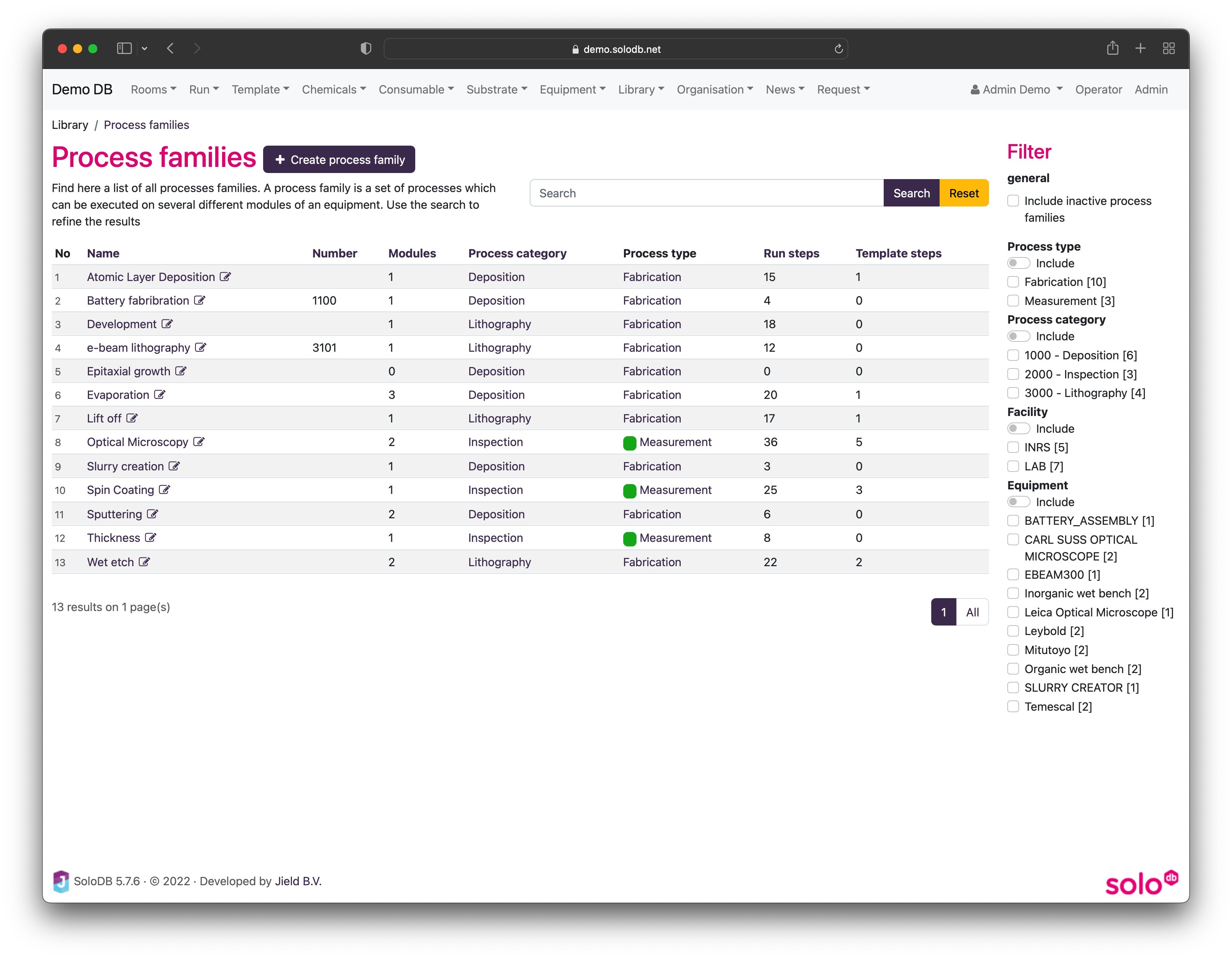 Image showing an overview of all
process families, the filter on the right can be used to refine the results