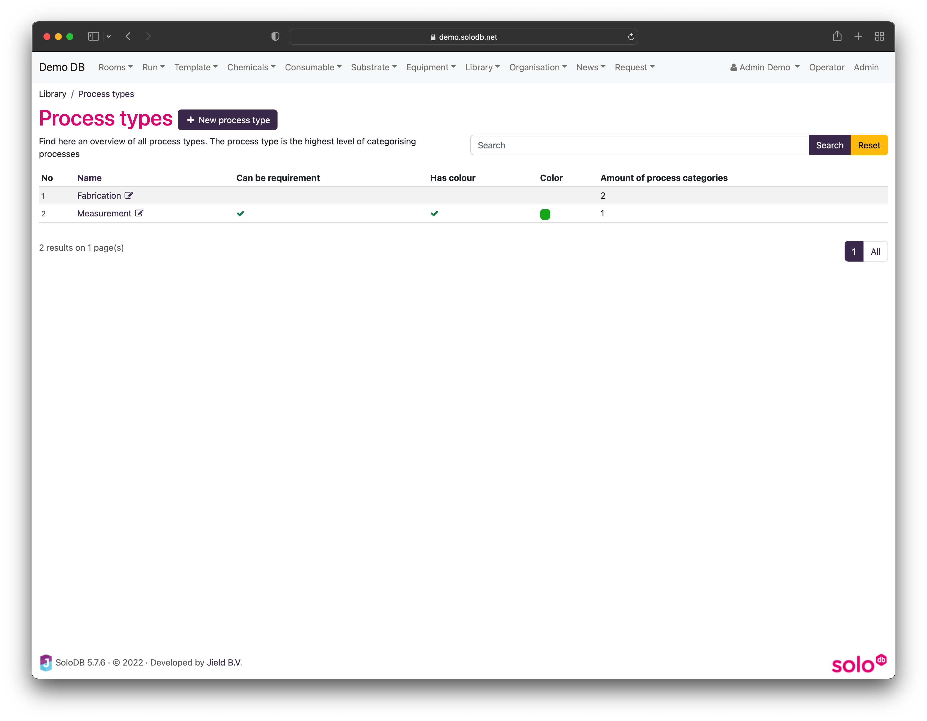 Image showing an overview of process
types, the
filter on the right can be used to refine the results