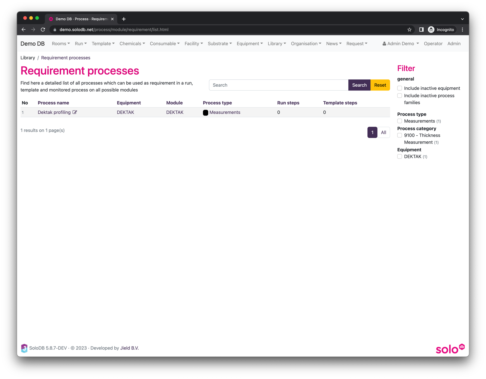 Overview of all requirement
processes in SoloDB